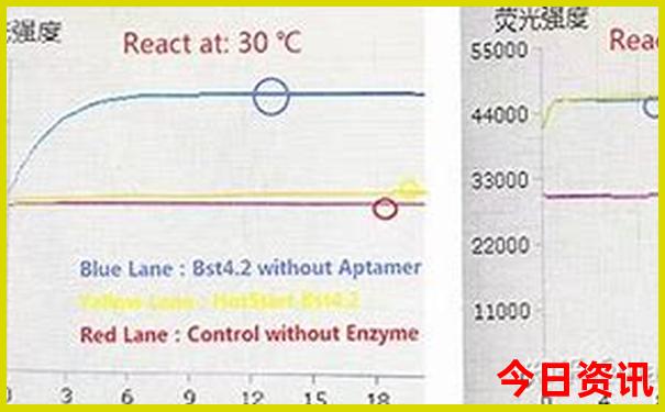北京周边两日游攻略自由行